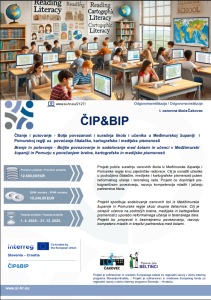 plakat za projekt Interreg ČIP&BIP